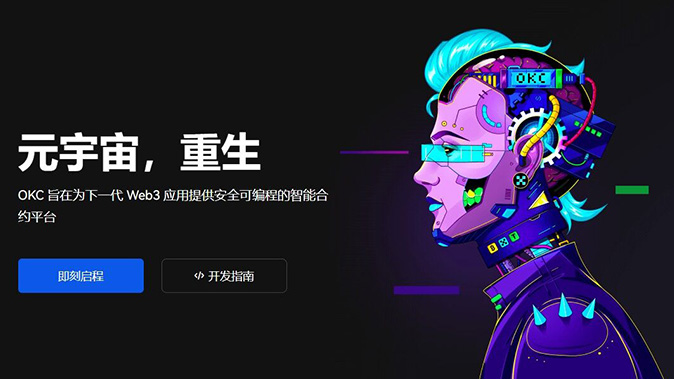 止盈止损联动